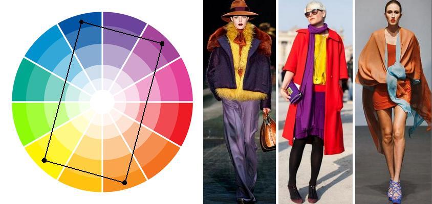 Цветовой круг – сочетание цветов для безупречного стиля