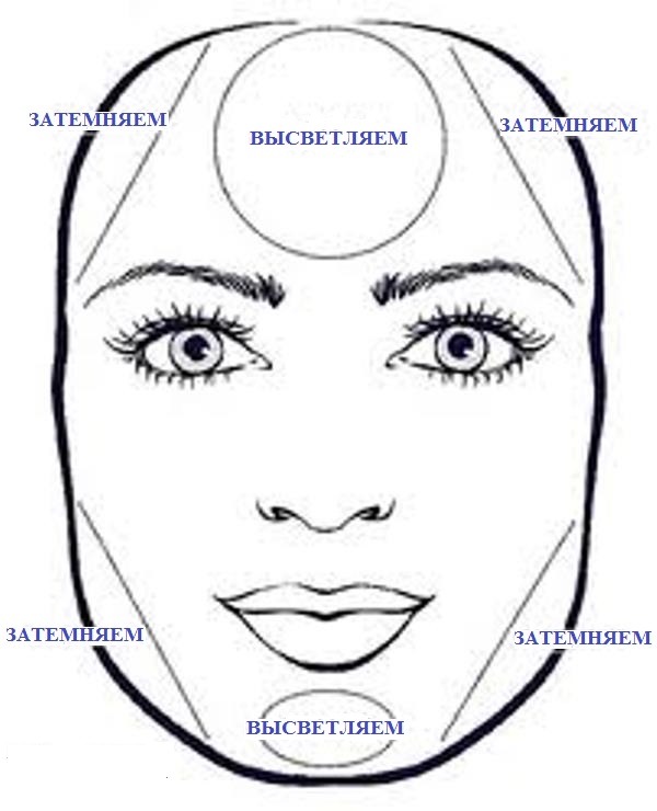 Гармонизировать пропорции квадратного лица у женщин возможно, грамотно высветляя и затемняя определенные его участки