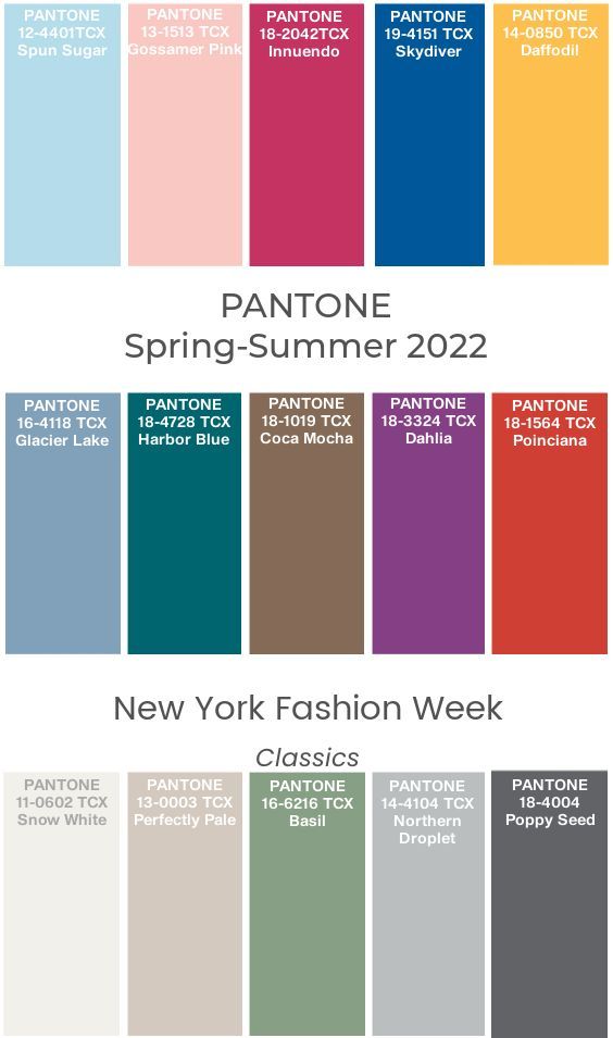 Pantone Spring-Summer 2022