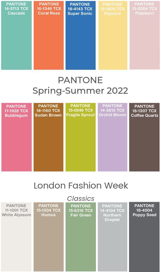 Модная палитра Pantone Spring Summer 2022
